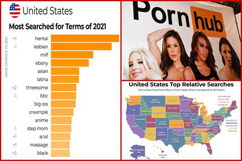 safe porn|Best Safe Porn Sites 2024